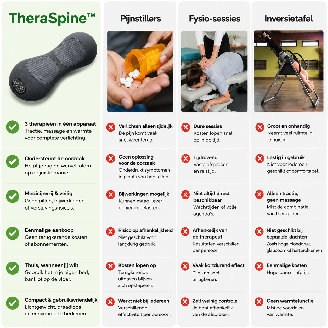 TheraSpine™ – Eindelijk van je Rugpijn Af