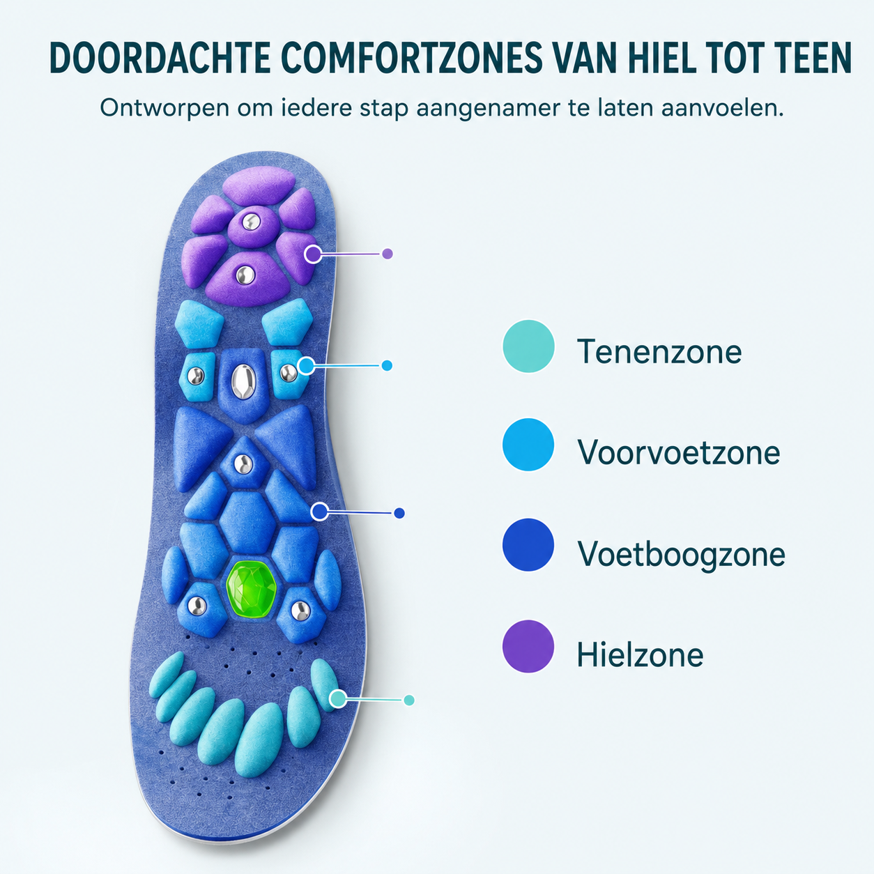 SlimWalk™ Magnetische Inlegzolen | Elke Stap Richting een Slanker Figuur